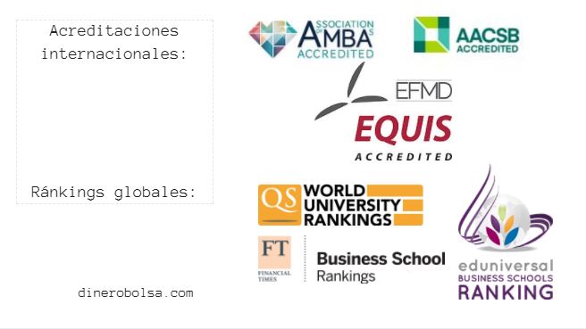acreditaciones rankings top business schools