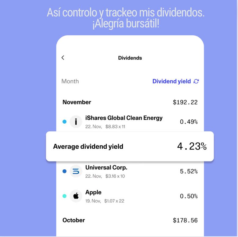 control tracking dividendos