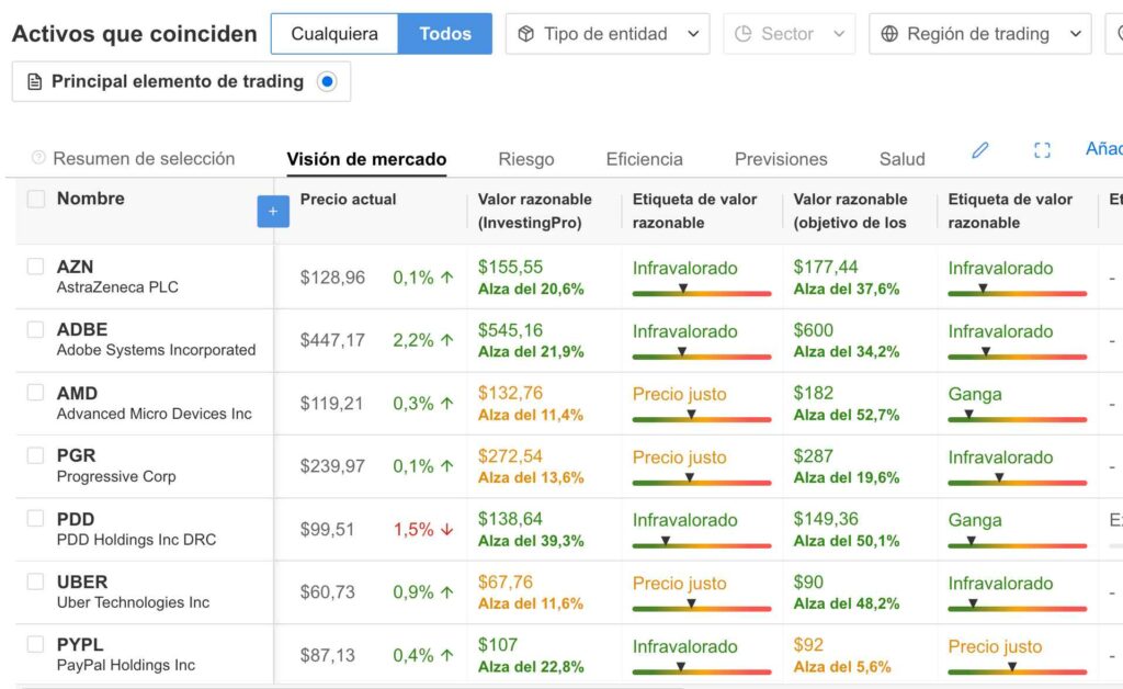 filtros avanzados screener de acciones