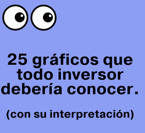 Gráficos invertir mejor