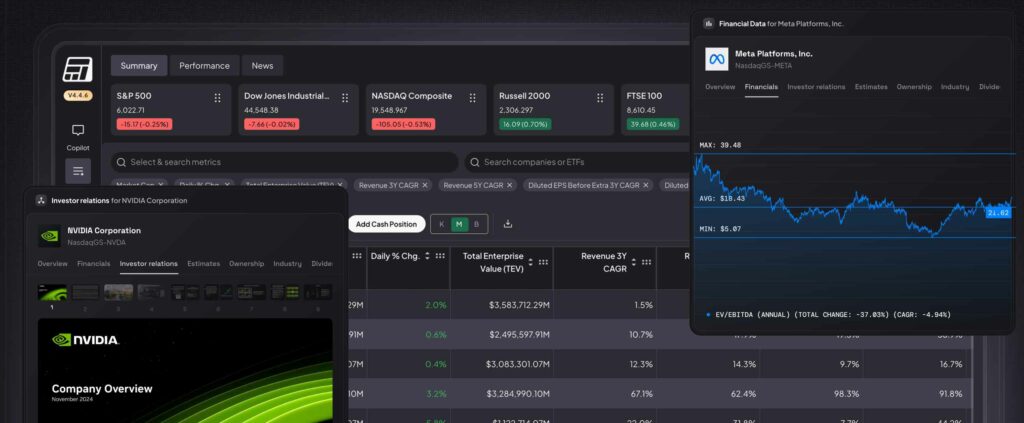 Fiscal AI (FinChat) es una plataforma top para analizar acciones de Bolsa.